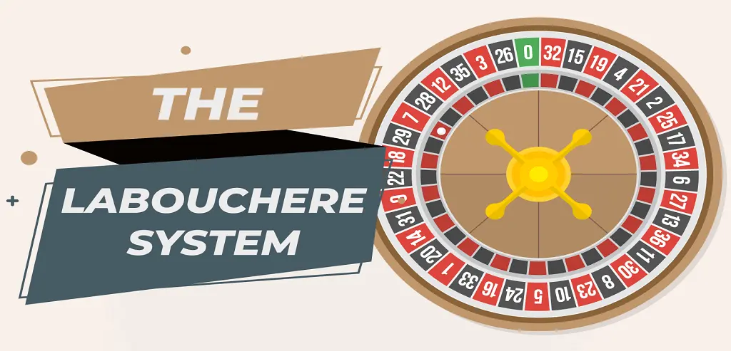 labouchere betting system